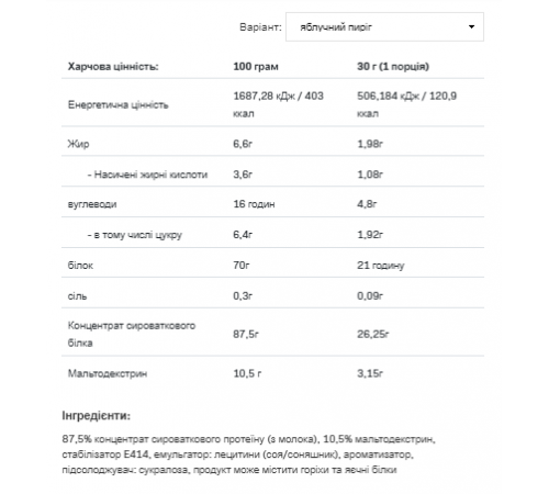 Протеїн All Nutrition Whey Protein 2270g шоколад