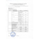Індол-3-карбінол  Biotus Indole-3-carbinol 60 капс