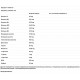 Антипохмільний комплекс Swiss Energy GUTEN MORGEN No Hangover 20 шипучих табл лимон