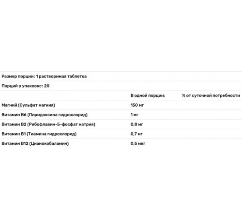 Магній та комплекс вітамінів В Swiss Energy MAGNESIUM + B complex CH 20 шипучих таб