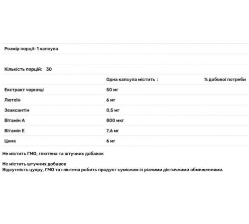 Лютеїн зеаксантин Swiss Energy VISIOVIT Lutein Blueberry Extract Zeaxanthin AE Zn 30 капс