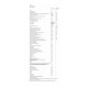 Мультивитамины для женщин Dr. Mercola Multivitamin Plus Vital Minerals 240 таб