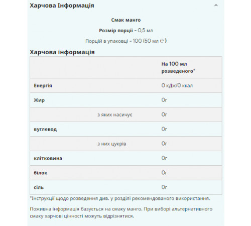 Инозитол Healthy Origins  Inositol Powder 113 г.