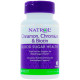 Кориця для зниження цукру Natrol Cinnamon Biotin Chromium 60 таблеток