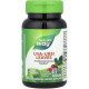 Мучниця лоя нирок Nature's Way Uva Ursi 1440 мг 100 вег капс
