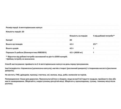 D-рибоза Now Foods Sports D-Ribose 750 мг 120 вег капс