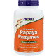 Папаїн для травлення Now Foods Papaya Enzymes 360 льодяників