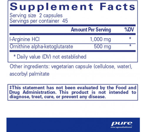 Підтримка гормонів росту Pure Encapsulations Growth Hormone Support 90 капс
