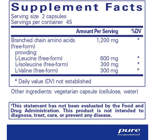 BCAA Pure Encapsulations BCAA 90 капс