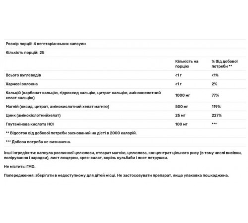 Кальцій магній та цинк Solaray Calcium Magnesium Zinc 100 вег капс