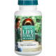 Вітаміни для чоловіків  Source Naturals Men's Multiple 45 таб