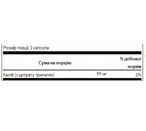 Калій Swanson Potassium Citrate 99 мг 120 капсул