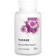Вітаміни для підтримки кісток Thorne Advanced Bone Support 120 капсул