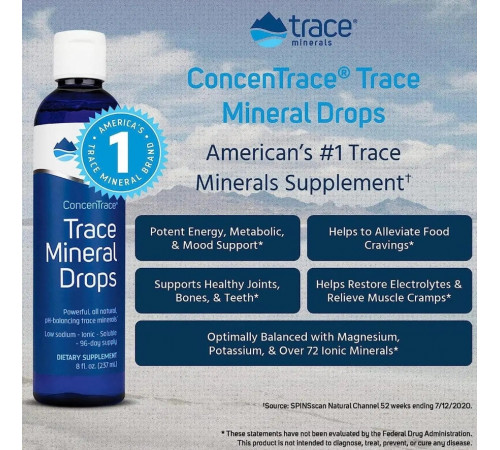 Минералы в каплях Trace Minerals Research Trace Mineral Drops 118 мл