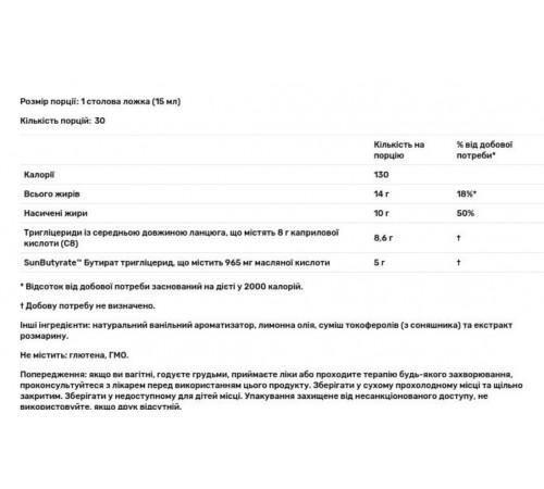 MCT/Бутират-тригліцерид Douglas Laboratories MCT/Butyrate with SunButyratе 460 мл